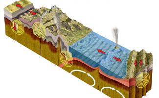 Ilustración geología 2